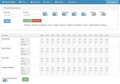 Channel Manager Gunluk Emir